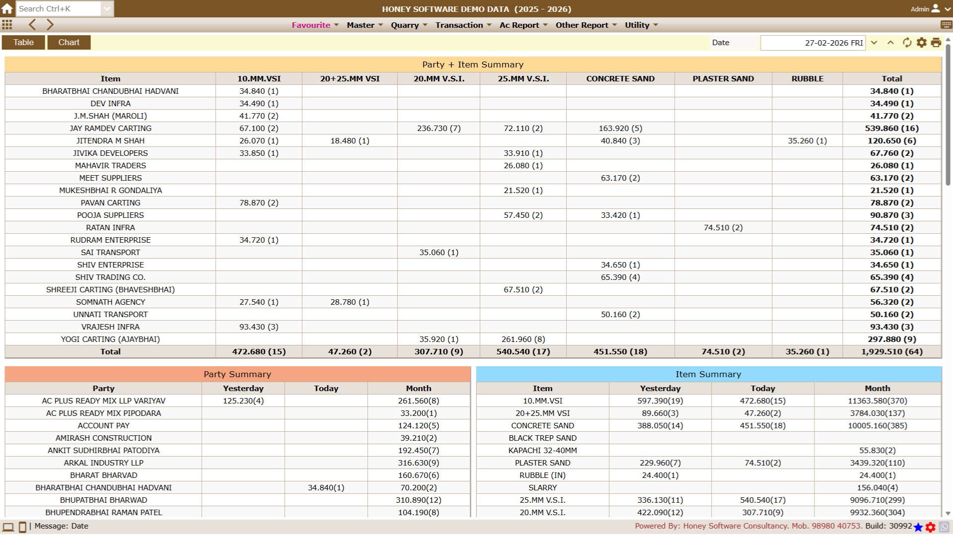 Honey Software Consultancy Logo